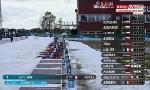 Revoir Le replay de la mass start messieurs d'Östersund : du 03 Mars