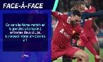 Revoir Les statistiques avant liverpool-psg : du 10 Mars