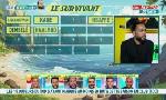 Revoir Le survivant du 17 Mars