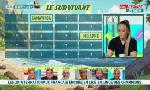 Revoir Le survivant du 8 avril : du 09 Avril