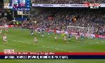 Revoir Arsenal en balade à ipswich : du 21 Avril