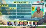 Revoir Le survivant du 24 Avril