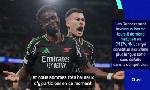Revoir Arsenal vs. psg : l'avant-match : du 29 Avril