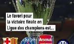 Revoir Arsenal et le barça ont plus de chances de remporter la ligue des champions que le psg, selon opta : du 29 Avril