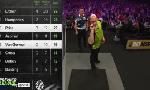 Revoir Le replay de price - van gerwen : du 02 Mai