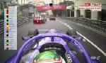 Revoir Le replay de l'e-prix de monaco (6e manche) : du 03 Mai