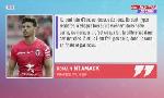 Revoir Ntamack frustré après la défaite de toulouse contre l'ubb : du 05 Mai