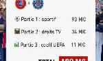 Revoir Un jackpot financier pour le psg cette saison : du 08 Mai