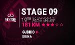 Revoir Gubbio - sienne, parcours, profil et horaire : du 12 Mai