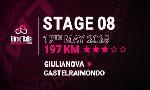 Revoir Giulianova - castelraimondo, parcours, profil et horaire : du 12 Mai