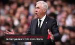 Revoir Ancelotti aurait signé son contrat de sélectionneur : du 12 Mai