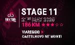 Revoir Viareggio-castelnovo ne'monti, parcours, profil et horaire : du 19 Mai
