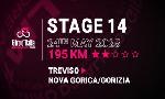 Revoir Trévise-nova gorica/gorizia, parcours, profil et horaire : du 22 Mai