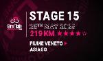 Revoir Fiume veneto-asiago, parcours, profil et horaire : du 22 Mai