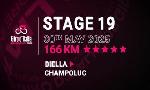 Revoir Biella-champoluc, parcours, profil et horaire : du 27 Mai