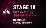 Revoir Morbegno-cesano maderno, parcours, profil et horaire : du 27 Mai