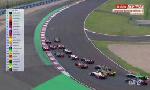 Revoir Le replay de l'e-prix de shanghai (10e manche) : du 01 Juin