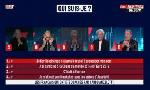 Revoir Le quiz du 10 juin : du 11 Juin