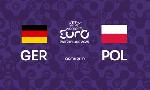 Revoir Uefa euro féminin 2025 du 04 Juillet