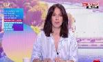 Revoir Avec un nouveau festival offensif, l'espagne enchaîne contre la belgique : du 07 Juillet