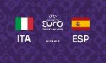 Revoir Uefa euro féminin 2025 du 11 Juillet