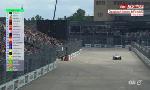 Revoir Rowland sacré champion du monde de formule e après sa 4e place : du 13 Juillet