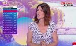 Revoir Simon yates, une victoire attendue ? : du 14 Juillet