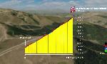 Revoir Cyclisme - tour de france du 15 Juillet