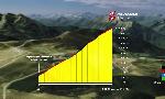 Revoir Cyclisme - tour de france du 15 Juillet