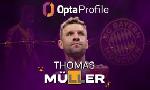 Revoir Le profil de thomas müller en chiffres : du 23 Juillet