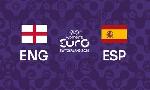 Revoir Uefa euro féminin 2025 du 27 Juillet
