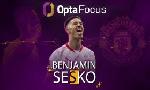 Revoir Présentation en statistiques de benjamin sesko : du 09 Aout