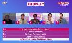 Revoir Le quiz du 14 Aout
