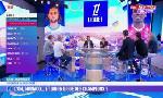 Revoir L'Équipe du soir du 15 Aout