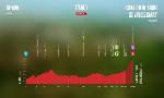 Revoir Alfaro - valdezcaray, parcours et profil : du 18 Aout