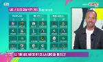 Revoir Le real madrid, manchester city et la juventus pour l'as monaco : du 28 Aout
