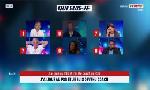 Revoir Le quiz du 28 août : du 29 Aout