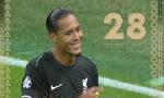 Revoir Virgil van dijk classé 28e : du 22 Septembre