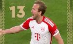 Revoir Harry kane classé 13e : du 22 Septembre