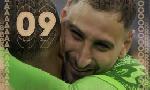Revoir Gianluigi donnarumma classé 9e : du 22 Septembre