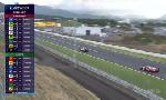 Revoir Victoire d'alpine aux 6 heures de fuji : du 28 Septembre