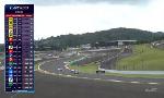 Revoir Le replay des 6 heures de fuji (p2) : du 28 Septembre