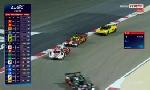 Revoir Sport auto - le replay de la p2 des 8 heures de bahren 2025 du 10 Novembre