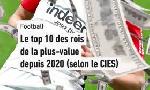 Revoir Lens, losc, francfort? le top 10 des rois de la plus-value du 26 Novembre