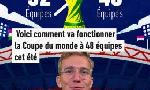 Revoir Tout ce qu'il faut savoir avant le tirage au sort de la coupe du monde 2026 du 05 Dcembre