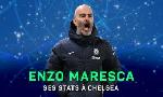 Revoir Maresca, son aventure chez les blues en stats du 01 Janvier