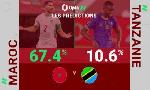 Revoir Maroc vs tanzanie, un huiti�me bien d�s�quilibr� du 03 Janvier