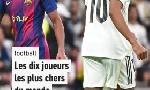 Revoir Lamine yamal vaut 343 m? selon le cies, 9 joueurs du psg et 1 de l'om dans le top 100 du 07 Janvier