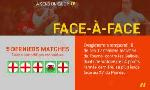 Revoir Angleterre vs pays de galles, les chiffres � savoir avant le choc britannique du 06 F�vrier