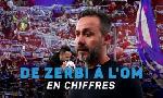 Revoir Le passage de roberto de zerbi � l?olympique de marseille en chiffres du 11 F�vrier